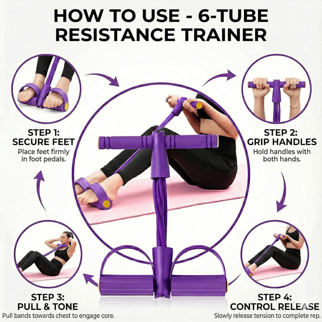 Multifunction Pedal Resistance Band Trainer | Transform Your Home Into a Full-Body Workout Zone