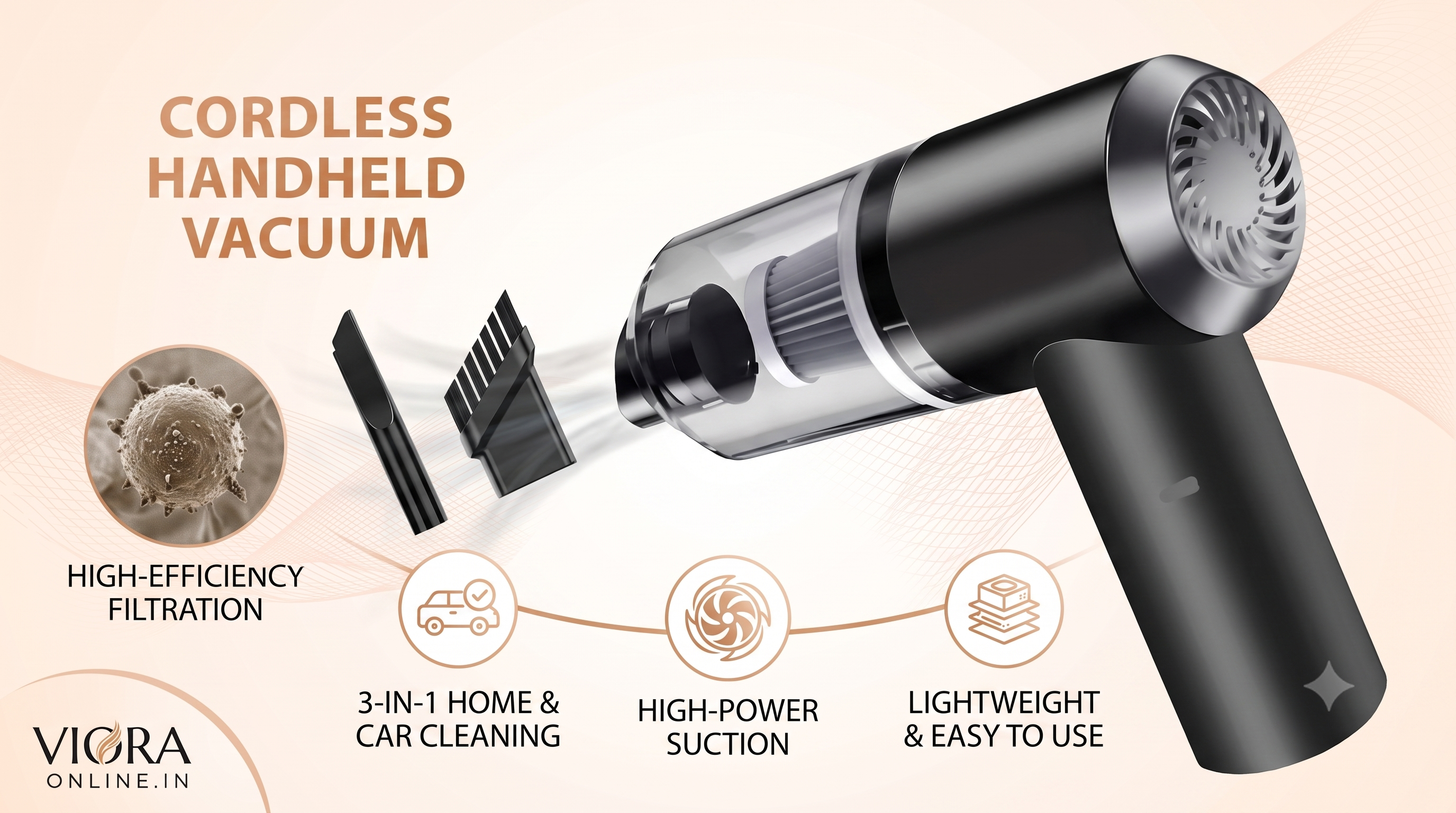 MINI VACUUM CLEANER For Car and Home