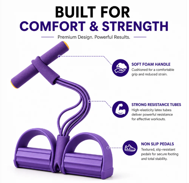Multifunction Pedal Resistance Band Trainer | Transform Your Home Into a Full-Body Workout Zone