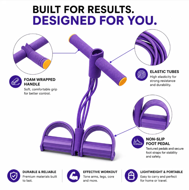 Multifunction Pedal Resistance Band Trainer | Transform Your Home Into a Full-Body Workout Zone
